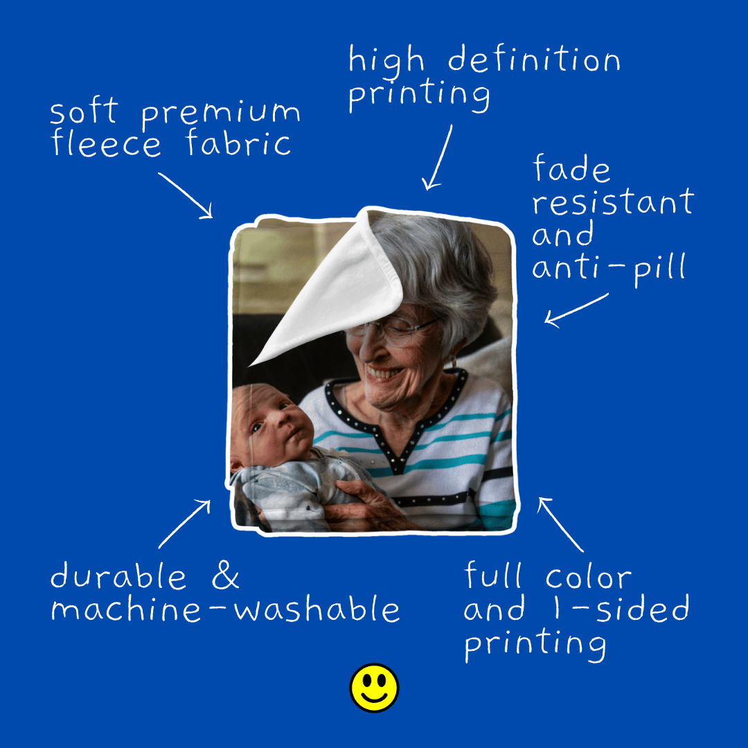Full Image | Custom Personalized Face Photo Blanket for Youth, Men, and Women | Unique Gift for Teens, Friends, Women, Siblings, Boyfriends, Everyone