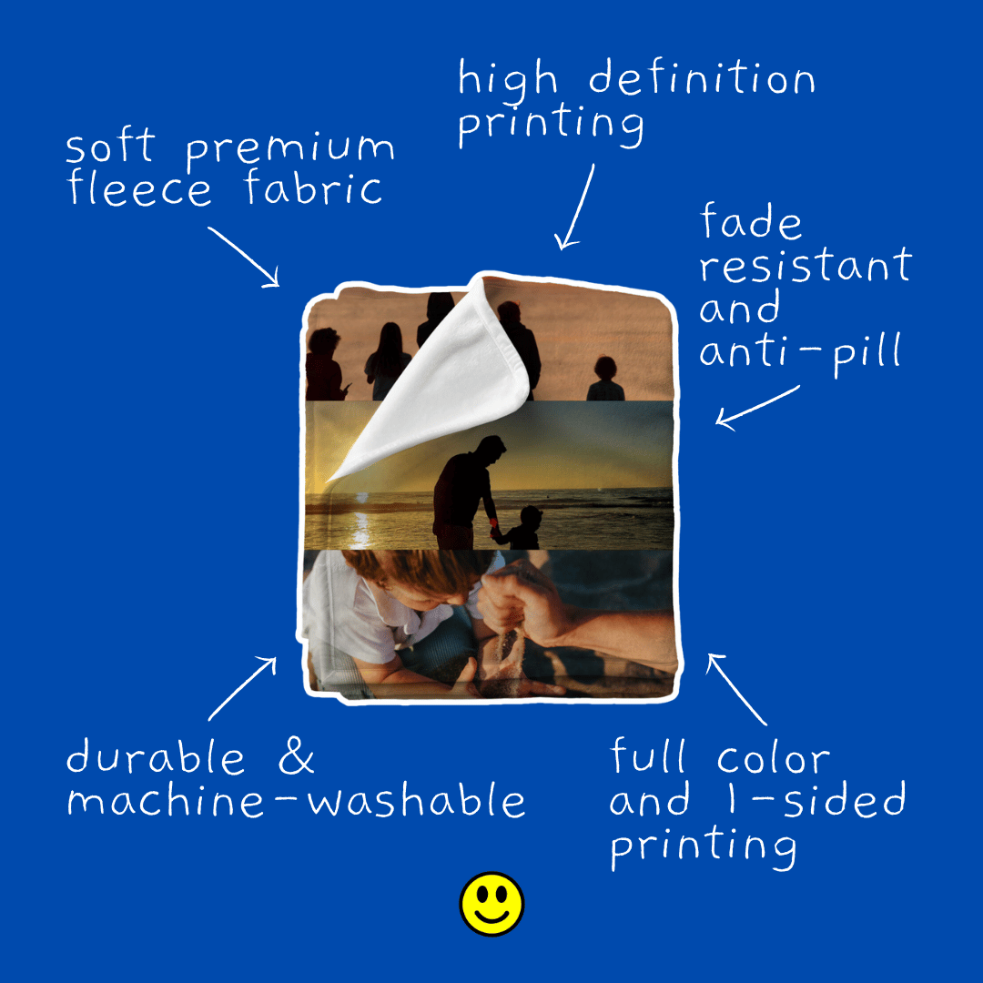 Collage Four Photos | Custom Personalized Face Photo Blanket for Youth, Men, and Women | Unique Gift for Teens, Friends, Women, Siblings, Boyfriends, Everyone