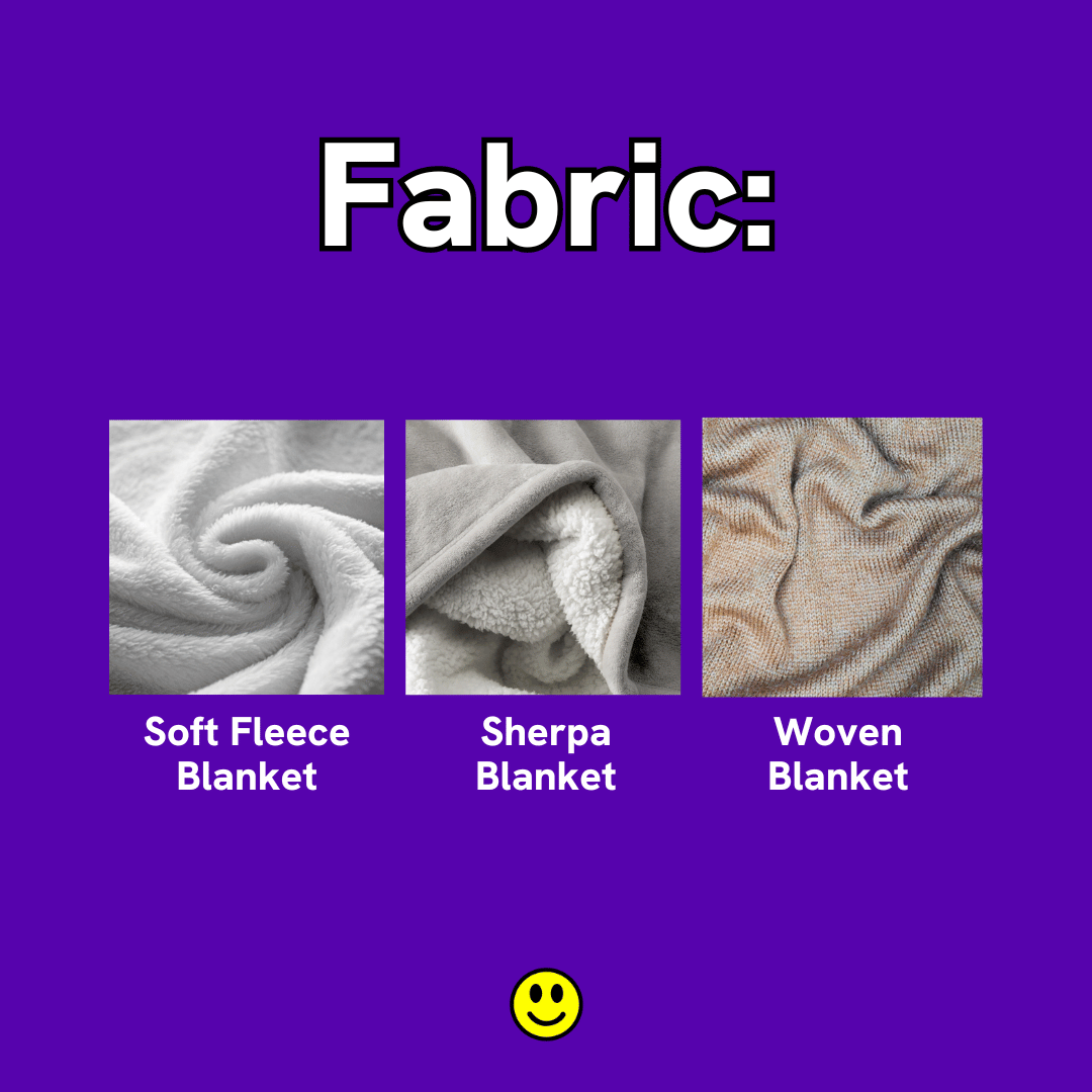 Image with Text | Custom Personalized Face Photo Blanket for Youth, Men, and Women | Unique Gift for Teens, Friends, Women, Siblings, Boyfriends, Everyone